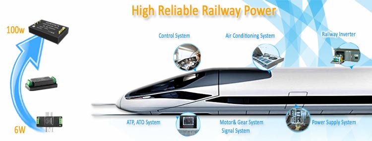 6-100W High Reliable Railway Power