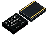Transceiver-Module