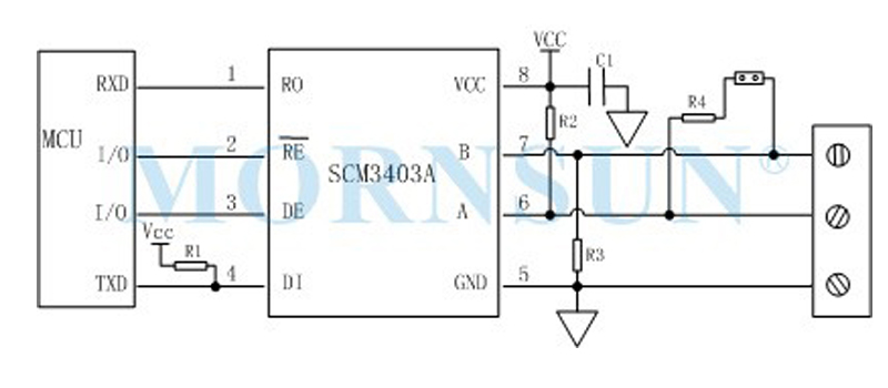 Typical transceiver control design