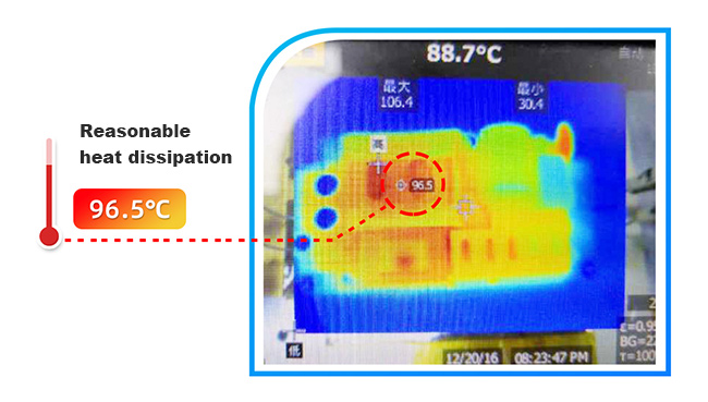 1.7W/cm3 Ultra-high Power Density ACDC Converter 120-350W LOF Series.jpg