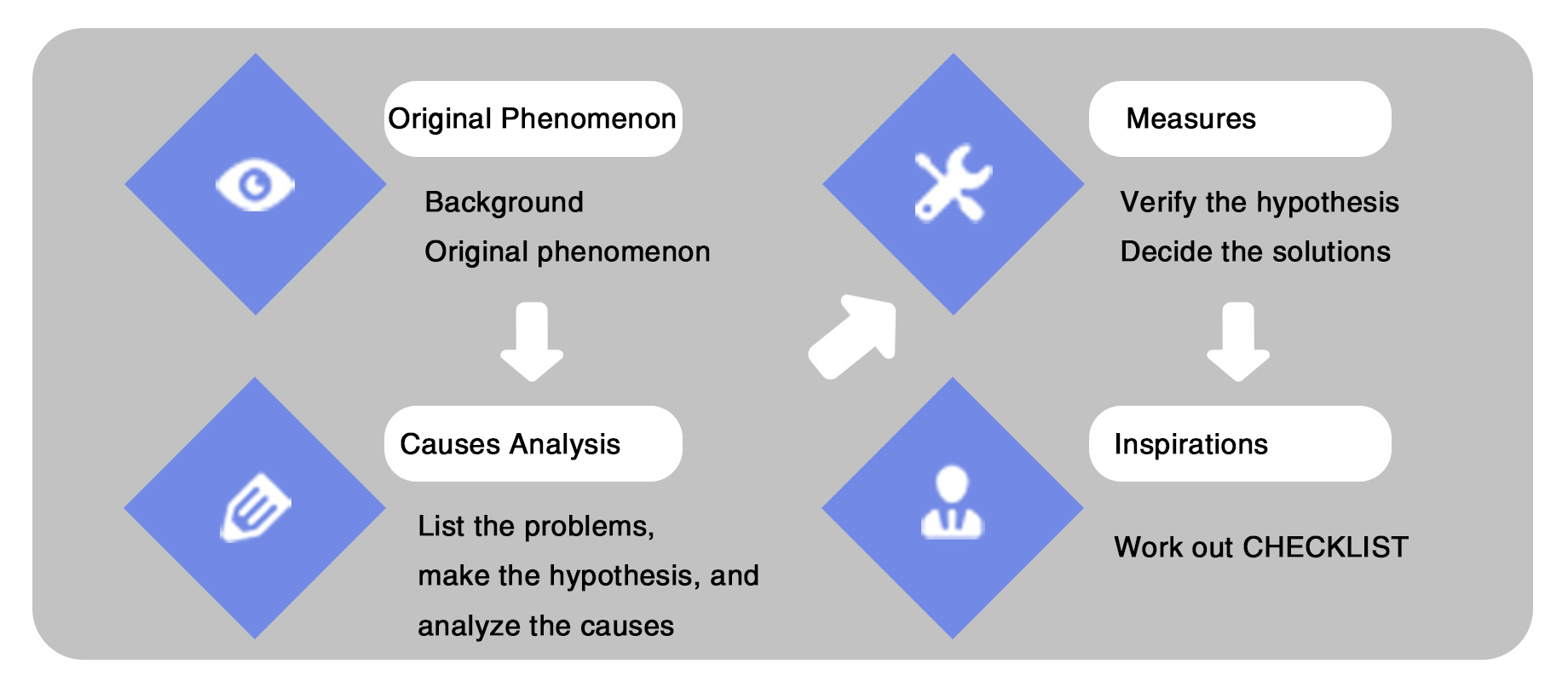 How to diagnose EMC (Part 01).jpg