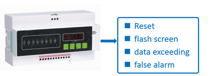 How to Diagnose EMC.png