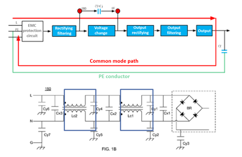 How to Diagnose EMC.png