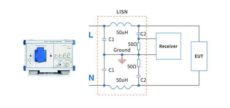 Test equipment.jpg