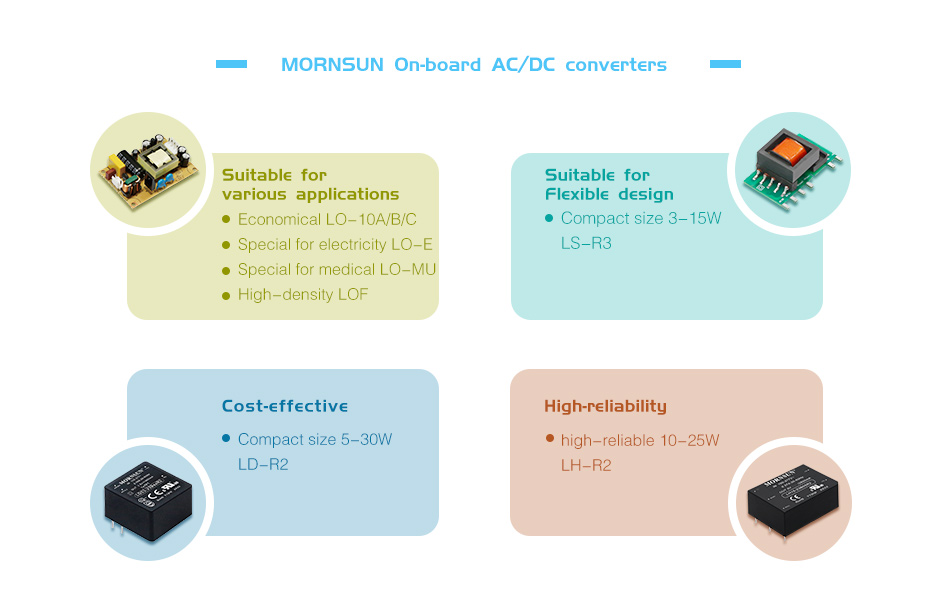 MORNSUN On-board AC/DC converters Suitable for various applications Suitable for Flexible design Cost-effective High-reliability.jpg