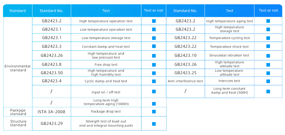 MORNSUN LI series Din Rail power supply meets all aspects of reliability assessment in terms of environment, packaging and structure.jpg