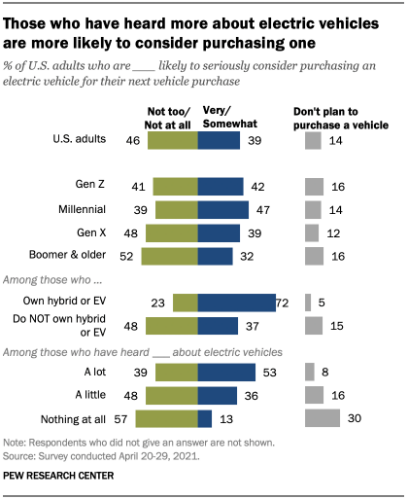 Pew Research Center report.png