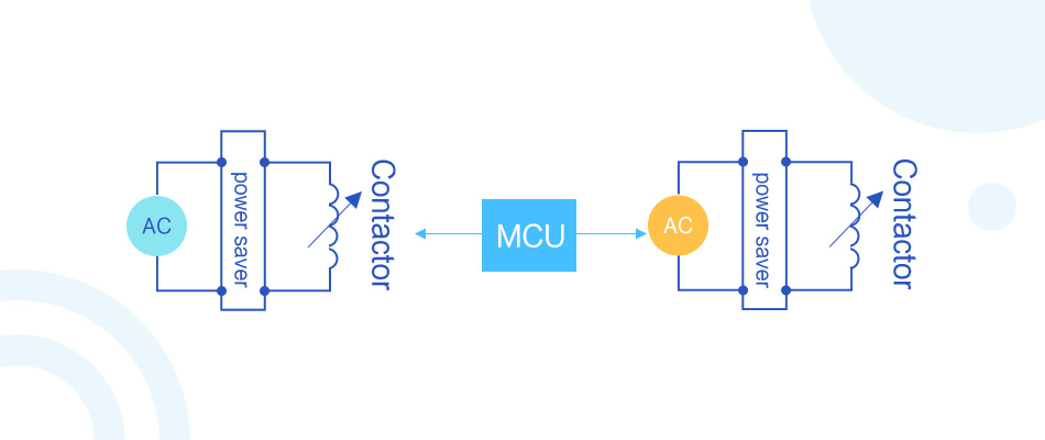 Flowchart of Mornsun products in the intelligent IoT.jpg