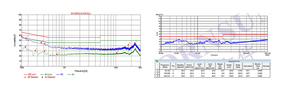 The conducted radiation waveform.jpg