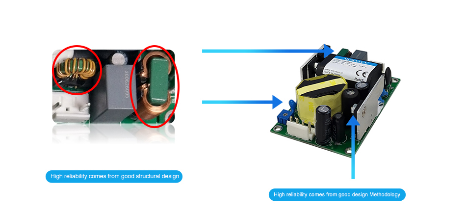 MORNSUN LOF series with new design controls the product quality precisely from the details.jpg