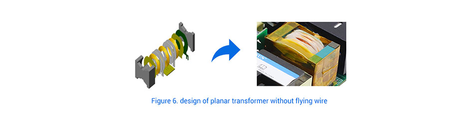 MORNSUN design of planer transformer without flying wire.jpg