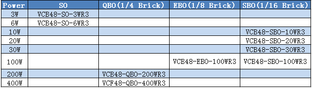 VCB/VCF Series Model preview.jpg