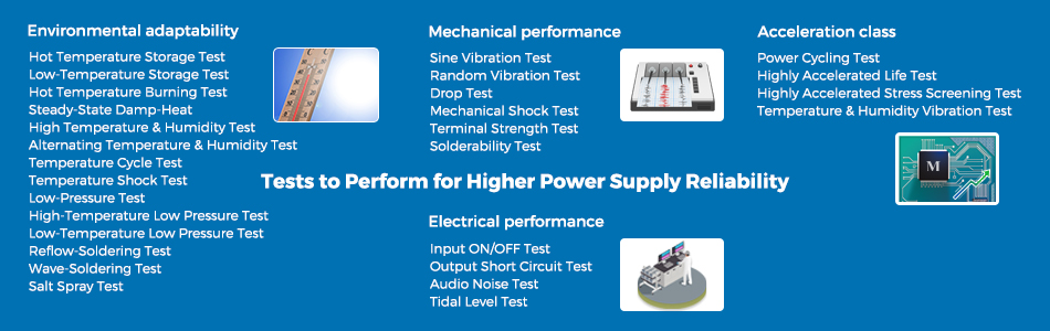 Tests to Perform for Higher Power Supply Reliability