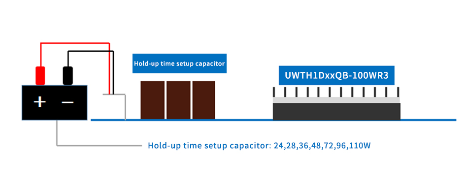 Meet the EN50155 hold-up time of 10ms with the optimal and cost-effective peripheral.jpg