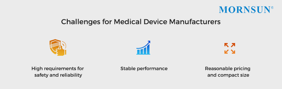 The Challenges for Medical Device Manufacturers
