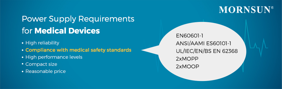 Medical Power Supply Requirements