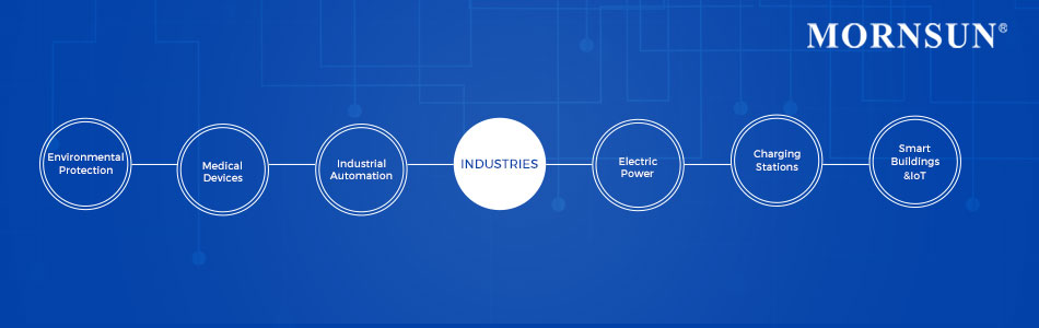 MORNSUN's power solutions for multiple industries