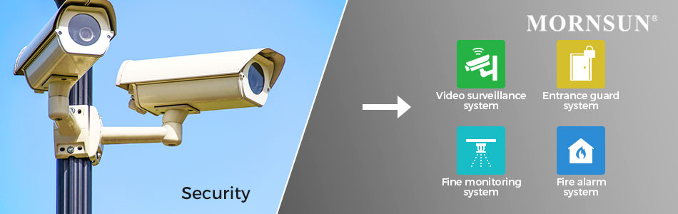 MORNSUN's Enclosed SMPS Power Supplies for the Security Industry