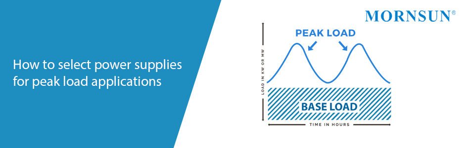 How to select power supplies for peak load applications