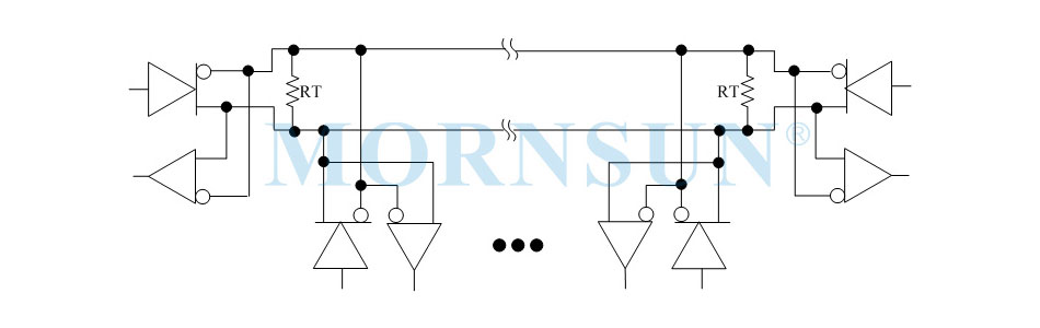 Typical circuit for RS-485 Transceiver: Half-duplex network topology.jpg