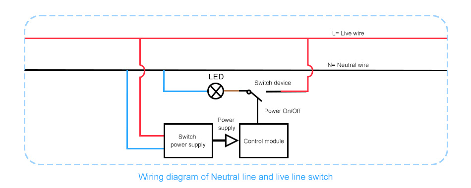 Wiring diagram of Neutral line and live line switch.jpg