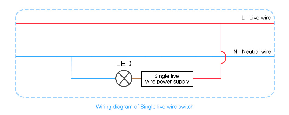 Wiring diagram of Single live wire switch.jpg