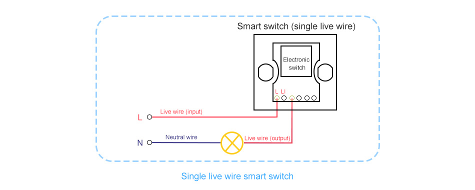 Single live wire smart switch.jpg