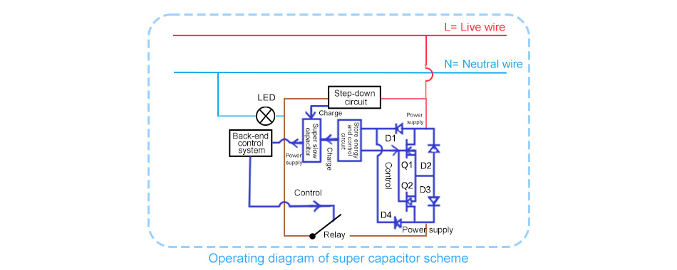 Operating diagram of super capacitor scheme.jpg