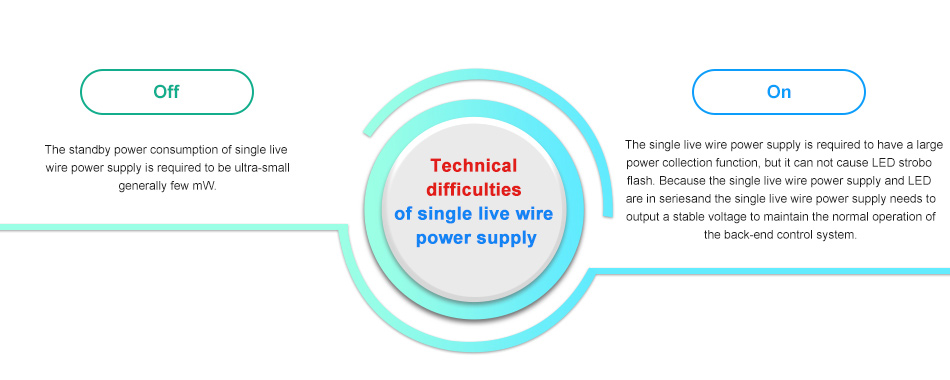 Technical difficulties of single live wire power supply.jpg
