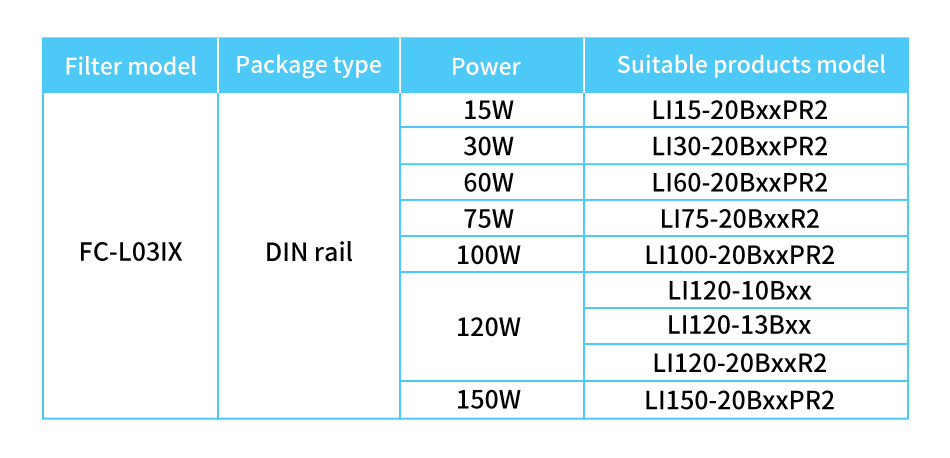 EMC Filter FC-LxxI Series Selection guide.jpg