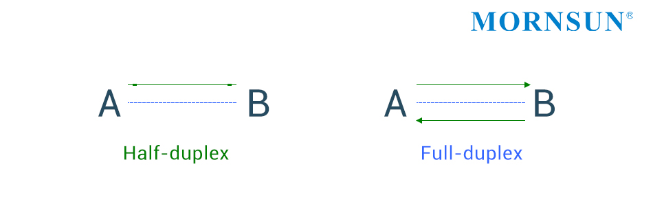Duplexer type introduction.jpg