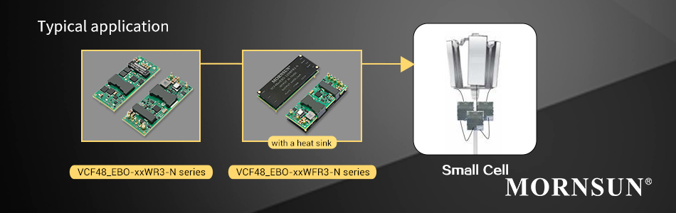 Typical application: Optical module switch system, server, optical network equipment,.jpg