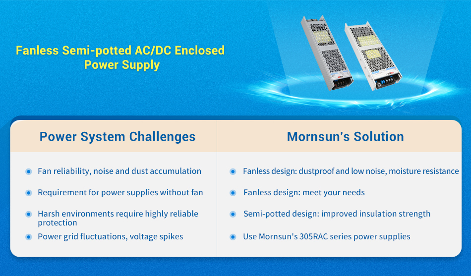 Mornsun's power solutions for your power system challenges.jpg