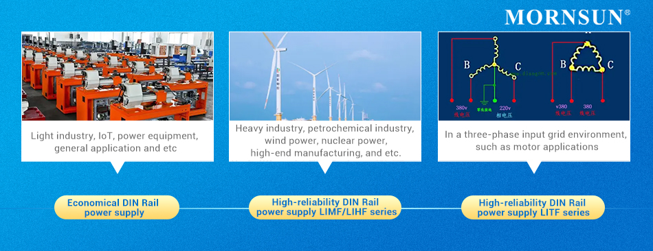 suggested selection of mornsun din rail power supplies