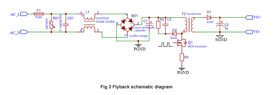 Fig 2 Flyback schematic diagram(SMPS)