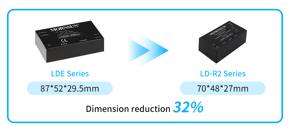 LD40-23BxxR2 and LD60-23BxxR2 have feature of an ultra-slim size.jpg