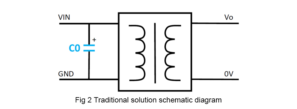 traditional solution schematic diagram