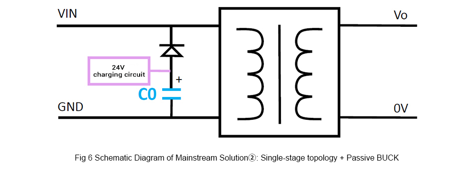 Schematic Diagram of 5.	Mainstream Solution②: Single-stage topology + Passive BUCK