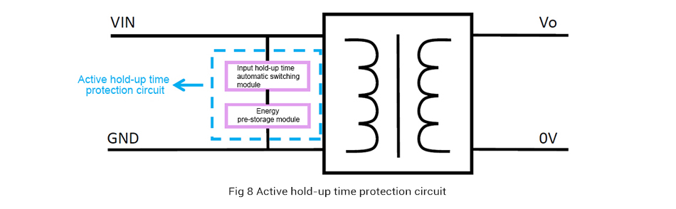active hold-up time protection circuit