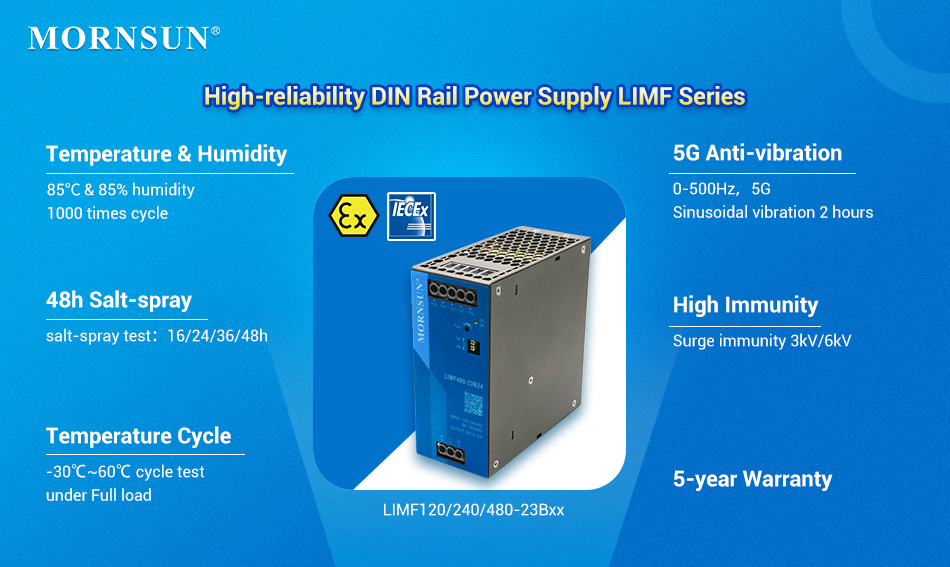 Features of high-reliable DIN rail power supply LIMF series.jpg