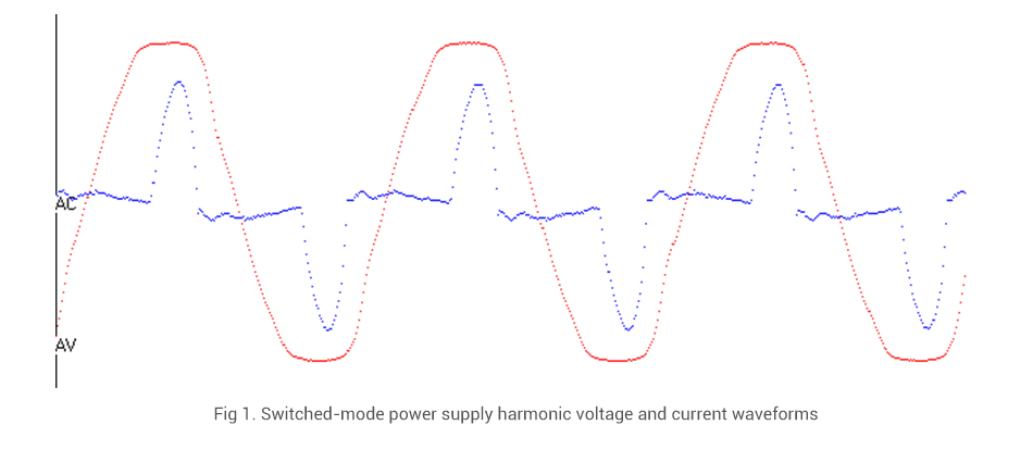Mornsun AC/DC SMPS Power Supply
