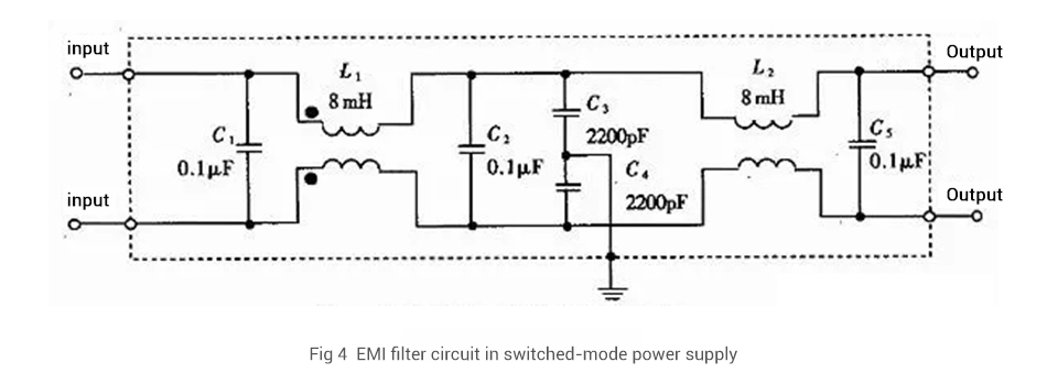 Fig 4 EMI filter circuit in switched-mode power supply