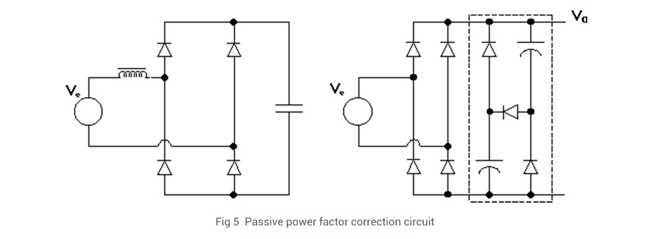 Fig 5 Passive power factor correction circuit