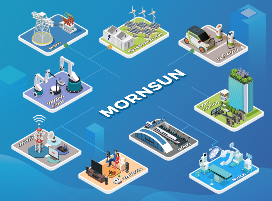 application area of mornsun power supply products