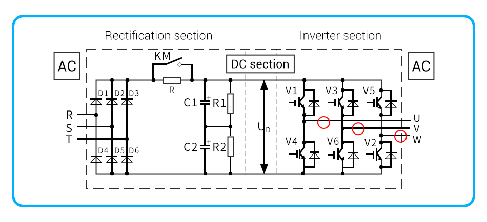 typical frequency converter main circuit diagram