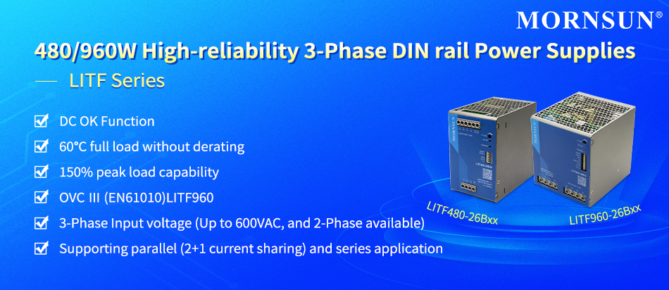 480/960W High-reliability 3-Phase DIN rail Power Supplies – LITF Series.jpg