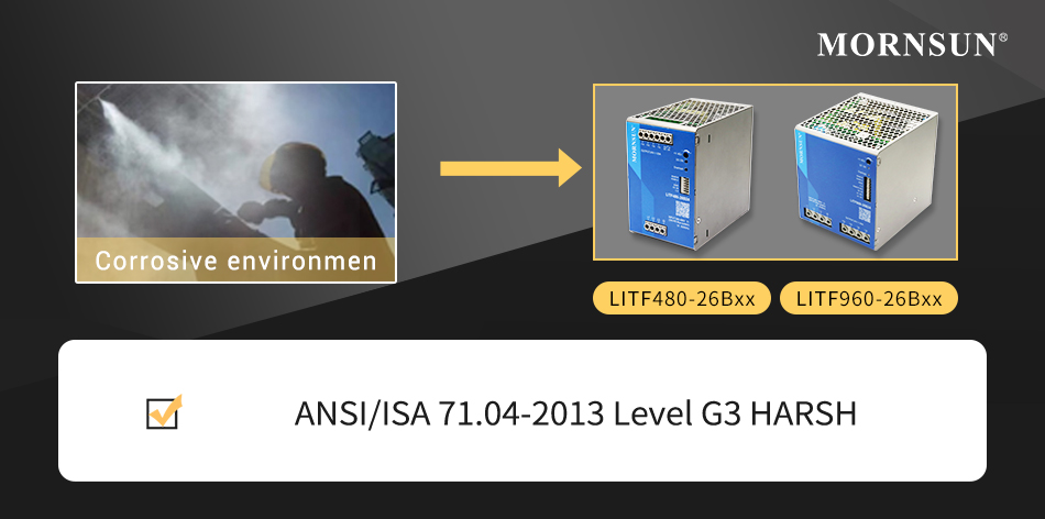 LITF Series comply with ANSI/ISA 71.04-2013 Level G3.jpg