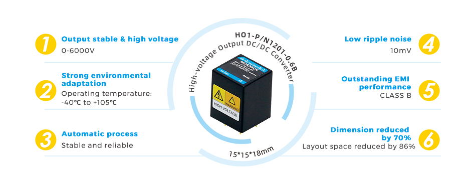 Features of High output DC/DC Converters.jpg