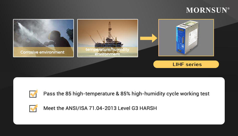 LIHF Series meets requirement of Corrosive environment and High temperature/humidity environment.jpg
