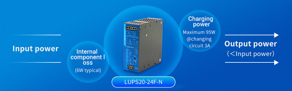 Power distribution of mornsun DC-UPS.jpg